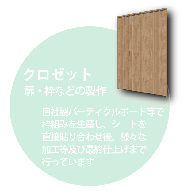クローゼット